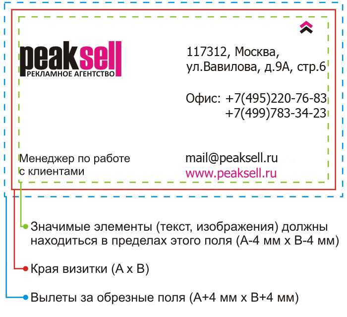 Технические требования к макетам